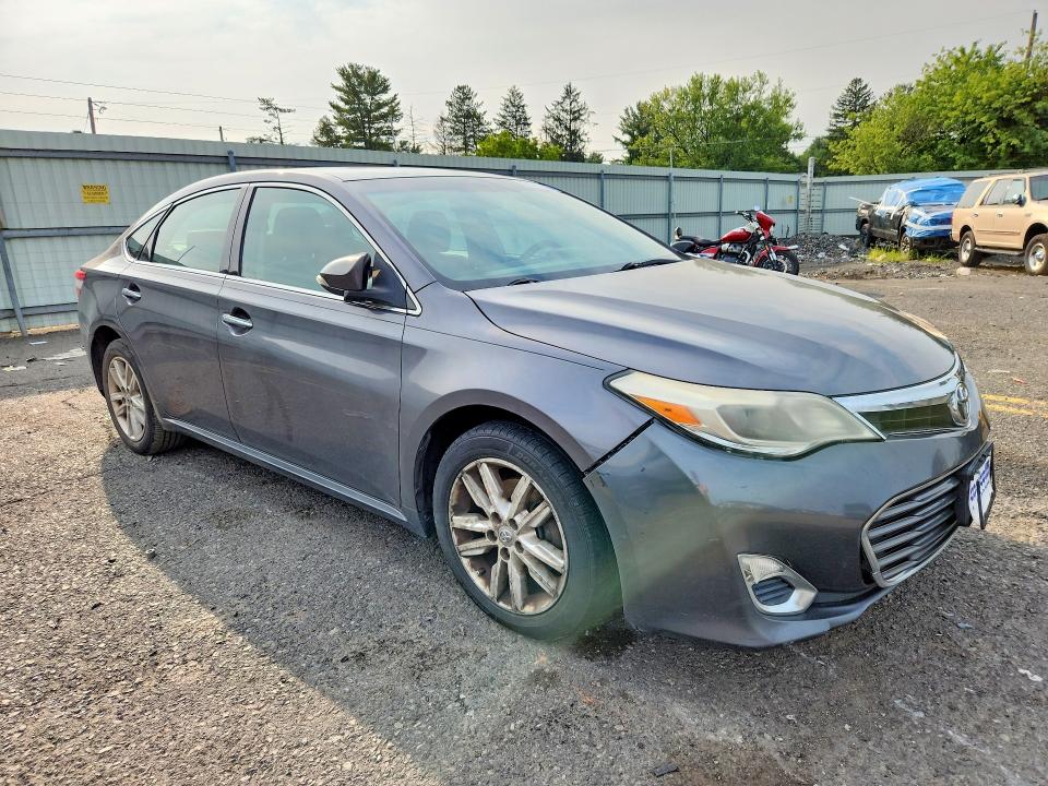 Продажа на аукционе авто 2015 Toyota Avalon, vin: 4T1BK1EB4FU138351, номер лота: 65082606