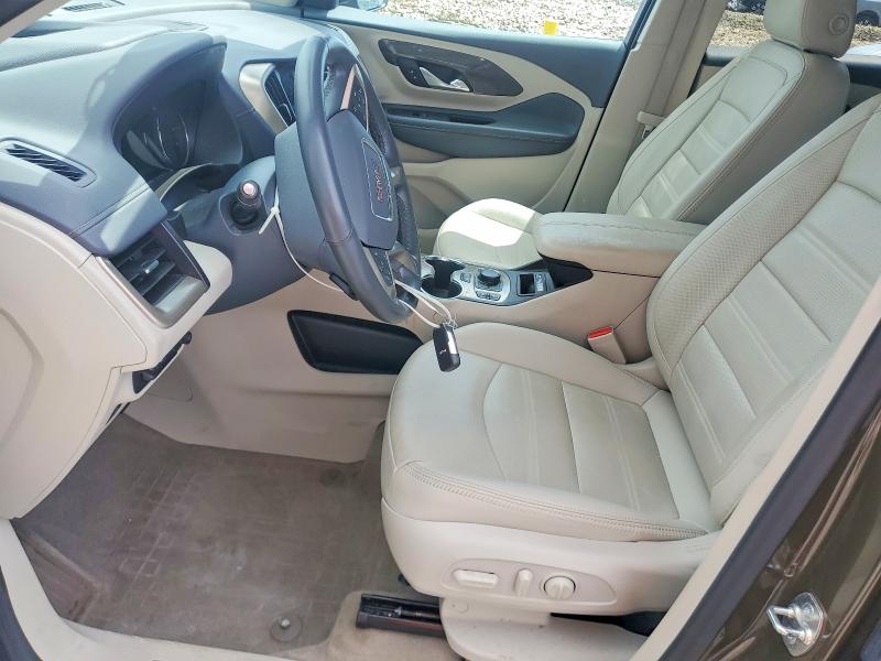 Продажа на аукционе авто 2024 Gmc Terrain, vin: 3GKALXEGXRL245273, номер лота: 65846136