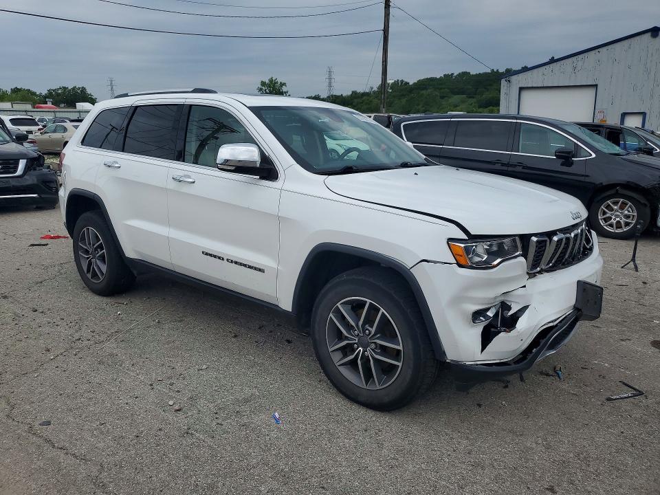 Продажа на аукционе авто 2020 Jeep Grand Cherokee, vin: 1C4RJFBG6LC275683, номер лота: 63756276