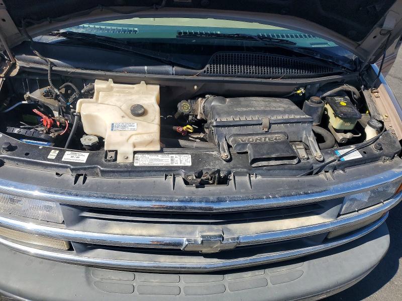Продажа на аукционе авто 1997 Chevrolet Express G1500, vin: 1GBFG15R4V1055107, номер лота: 65935916