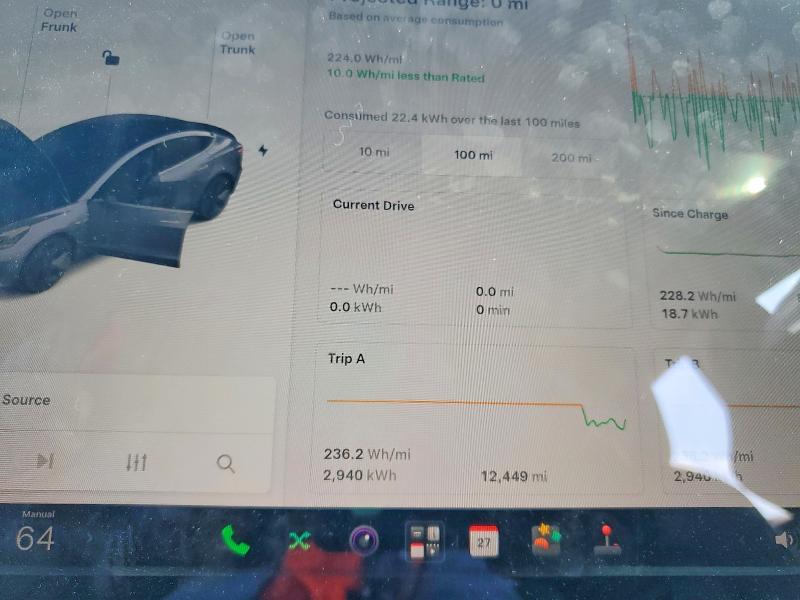 2018 Tesla Model 3 მანქანა იყიდება აუქციონზე, vin: 5YJ3E1EA2JF036541, აუქციონის ნომერი: 65411176