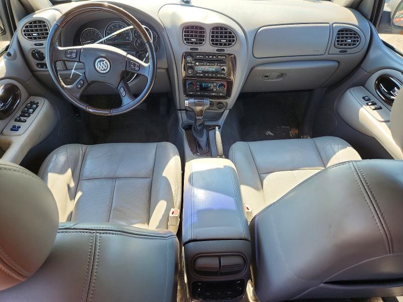 Продаж на аукціоні авто 2005 Buick Rainier, vin: 5GADT13S752248657, номер лоту: 65712476