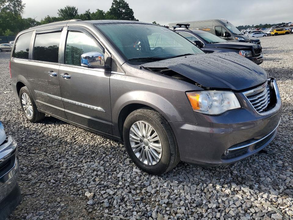 Aukcja sprzedaży 2015 Chrysler Town & Country, vin: 2C4RC1CG5FR609564, numer aukcji: 63588266