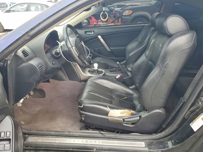 Продажа на аукционе авто 2004 Infiniti G35, vin: JNKCV54E14M826242, номер лота: 64651526