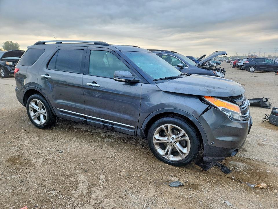 Продаж на аукціоні авто 2015 Ford Explorer, vin: 1FM5K7F84FGA25498, номер лоту: 66246766