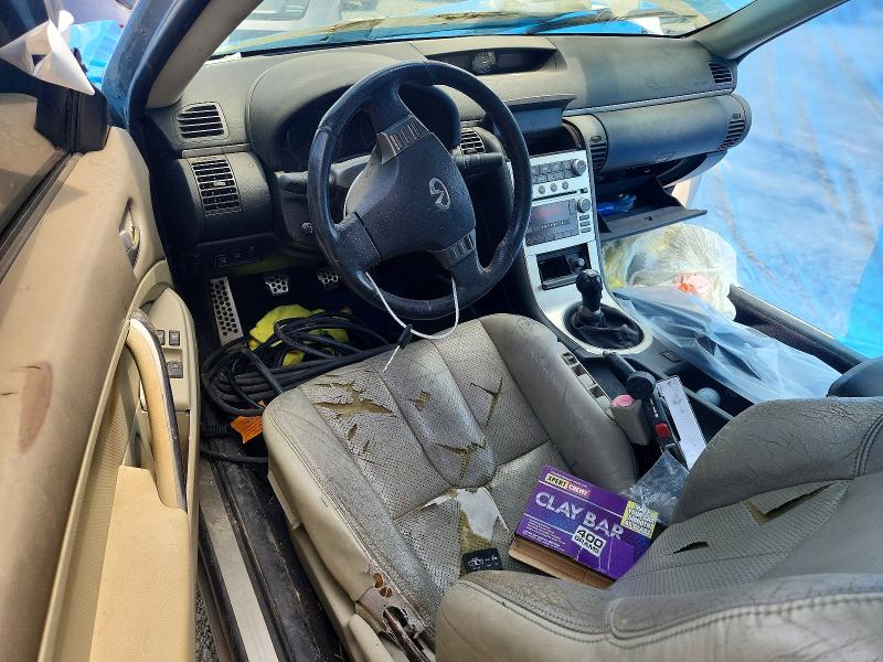Продажа на аукционе авто 2005 Infiniti G35, vin: JNKCV54E25M408550, номер лота: 62636076
