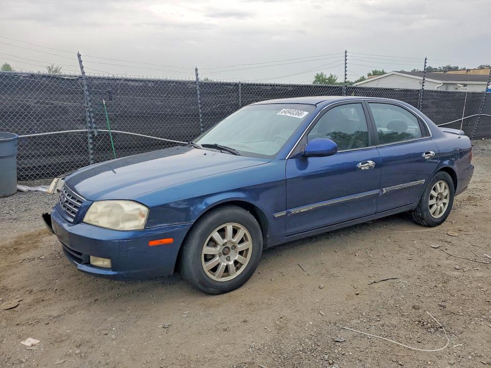 Продажа на аукционе авто 2002 Kia Optima, vin: KNAGD126025169075, номер лота: 64940366