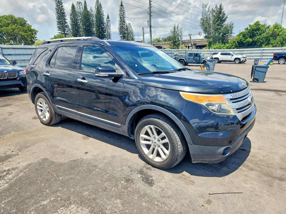 2015 Ford Explorer მანქანა იყიდება აუქციონზე, vin: 1FM5K8D82FGA59917, აუქციონის ნომერი: 66824366