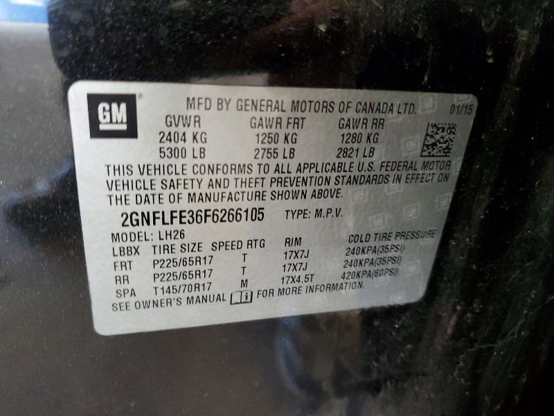 Aukcja sprzedaży 2015 Chevrolet Equinox, vin: 2GNFLFE36F6266105, numer aukcji: 65434036