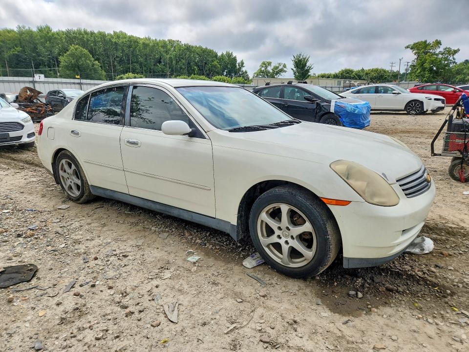 Продажа на аукционе авто 2004 Infiniti G35, vin: JNKCV51E14M612808, номер лота: 63791726