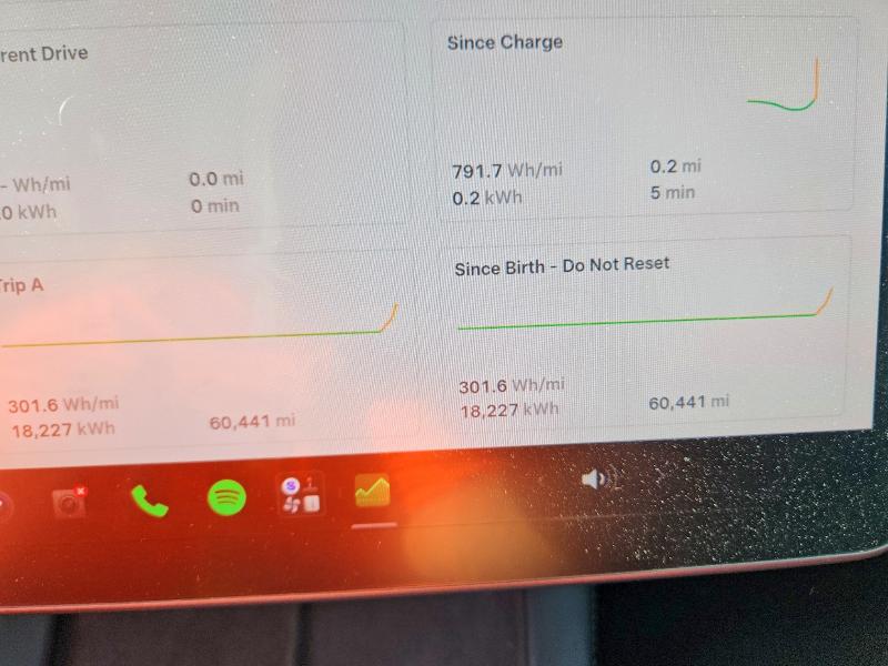 2021 Tesla Model Y მანქანა იყიდება აუქციონზე, vin: 5YJYGDEF8MF227091, აუქციონის ნომერი: 65169866