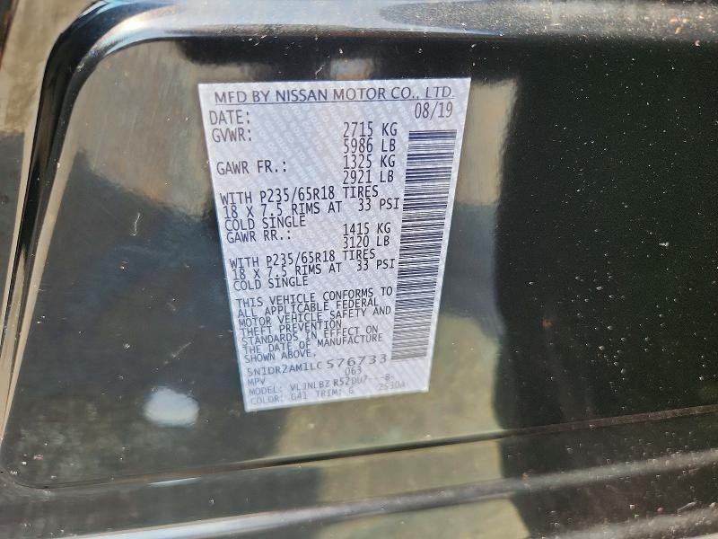 Продажа на аукционе авто 2020 Nissan Pathfinder, vin: 5N1DR2AM1LC576733, номер лота: 65243636