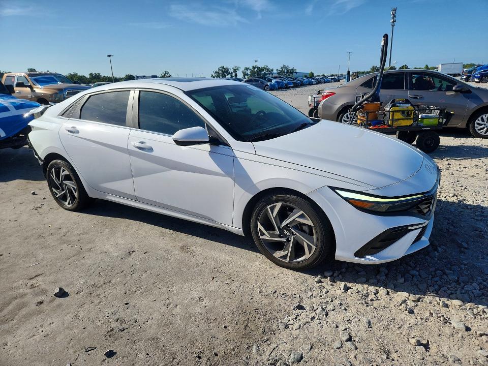 Продажа на аукционе авто 2024 Hyundai Elantra, vin: KMHLS4DG6RU642066, номер лота: 64196846