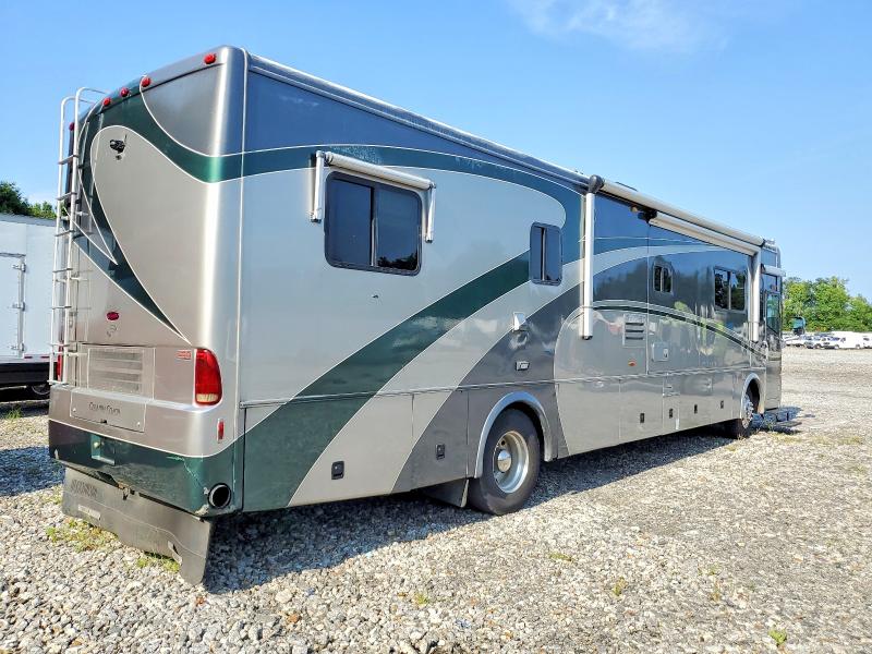 Auction sale of the 2005 Country Coach Motorhome Unknown, vin: 4U7K6ES1151104447, lot number: 65124916