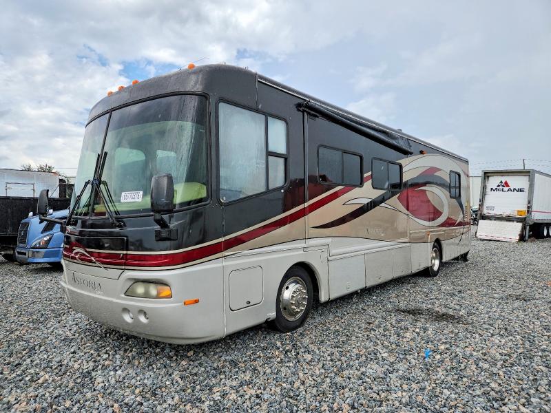 Продаж на аукціоні авто 2006 Damon Motorhome, vin: 4UZAB2BV66CX26015, номер лоту: 66770376