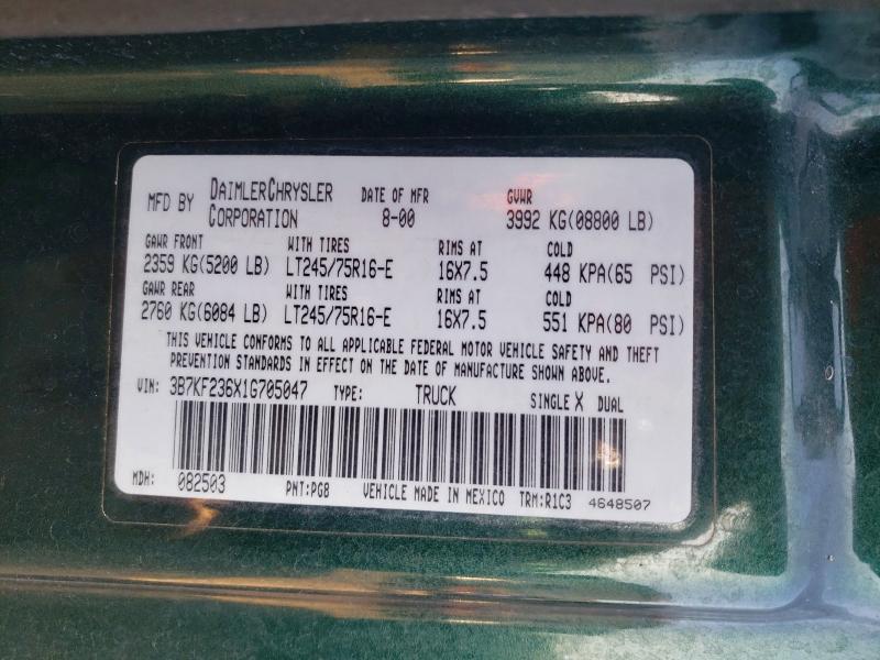 Aukcja sprzedaży 2001 Dodge Ram 2500, vin: 3B7KF236X1G705047, numer aukcji: 66191446