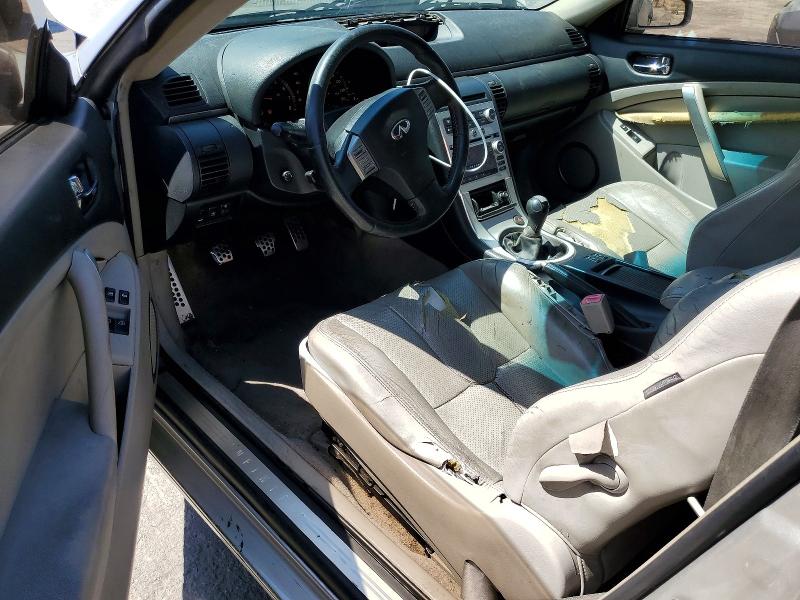 Продажа на аукционе авто 2005 Infiniti G35, vin: JNKCV54E45M412681, номер лота: 66135066
