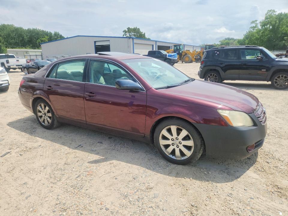 Продажа на аукционе авто 2007 Toyota Avalon, vin: 4T1BK36B57U239359, номер лота: 62819686