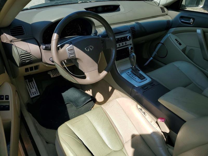 62319576 :رقم المزاد ، JNKCV54E16M721638 vin ، 2006 Infiniti G35 مزاد بيع