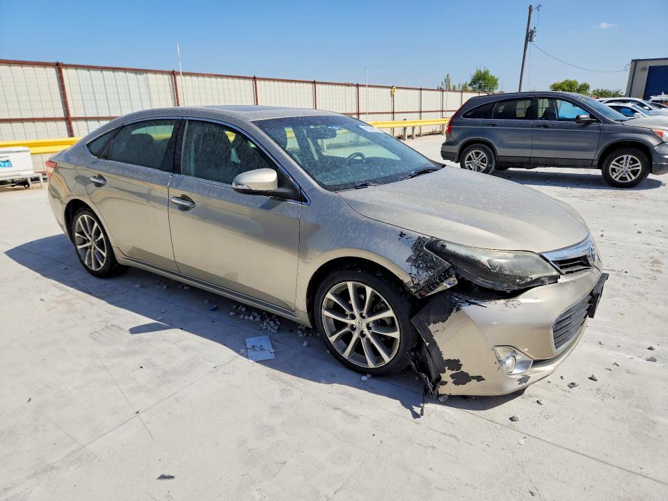 Продажа на аукционе авто 2015 Toyota Avalon, vin: 4T1BK1EBXFU148902, номер лота: 65379536