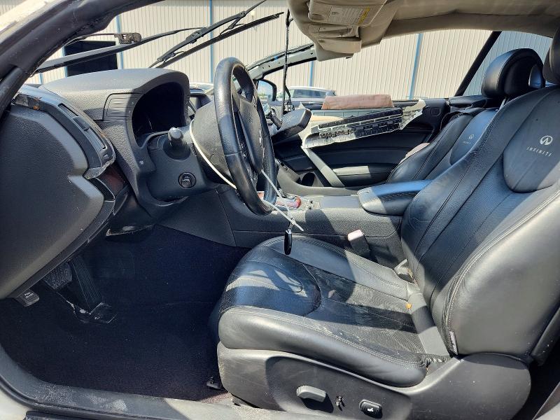 64716866 :رقم المزاد ، JN1CV6FE2AM353308 vin ، 2010 Infiniti G37 Convertible مزاد بيع