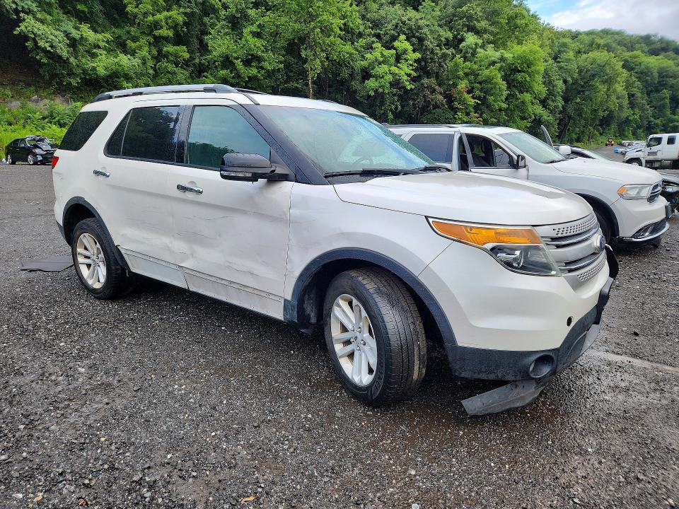 Продажа на аукционе авто 2015 Ford Explorer, vin: 1FM5K8D81FGC11184, номер лота: 61891906