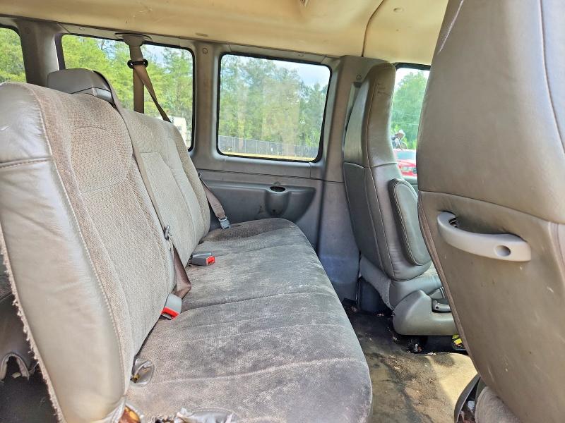 Aukcja sprzedaży 2017 Chevrolet Express G3500, vin: 1GAZGPFF1H1243273, numer aukcji: 63688136