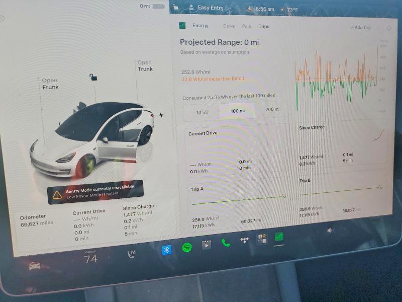 Продажа на аукционе авто 2023 Tesla Model 3, vin: 5YJ3E1EB3PF390022, номер лота: 62134066