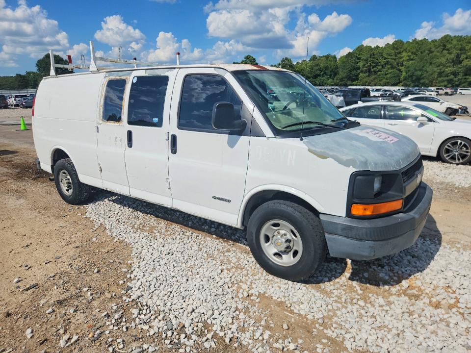 Продаж на аукціоні авто 2005 Chevrolet Express G2500, vin: 1GCGG29V551125792, номер лоту: 65062746