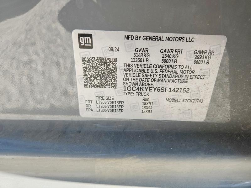 65828466 :رقم المزاد ، 1GC4KYEY6SF142152 vin ، 2025 Chevrolet Silverado مزاد بيع