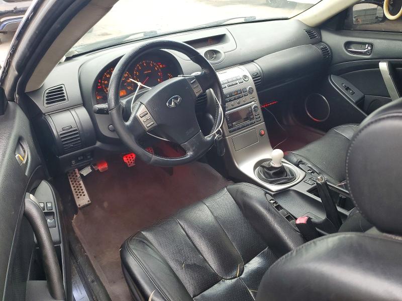 Продажа на аукционе авто 2004 Infiniti G35, vin: JNKCV54E14M826242, номер лота: 64651526