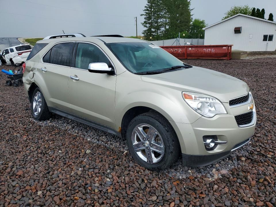 Aukcja sprzedaży 2015 Chevrolet Equinox, vin: 2GNFLHEKXF6216102, numer aukcji: 64229576