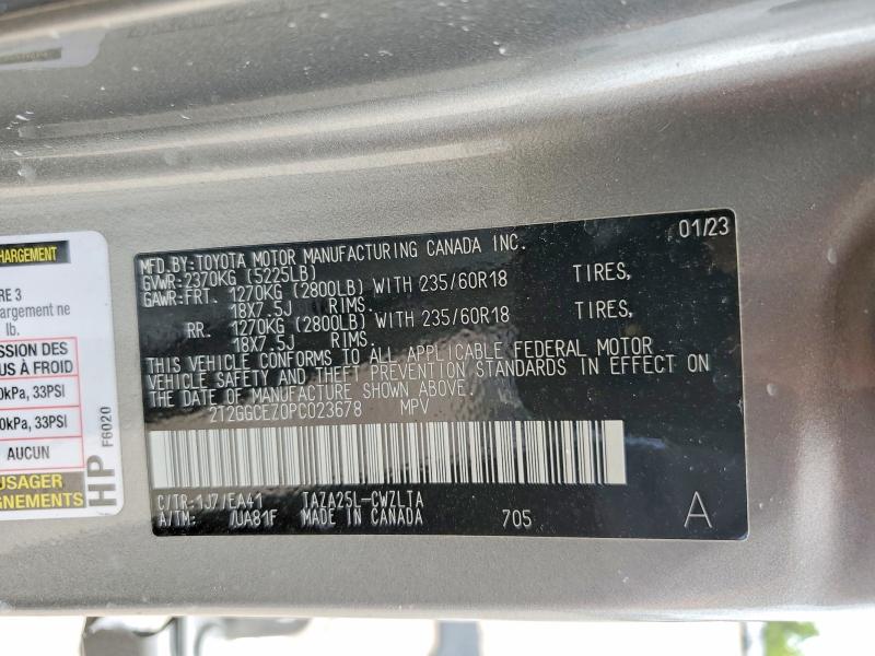 Продажа на аукционе авто 2023 Lexus Nx, vin: 2T2GGCEZ0PC023678, номер лота: 64434316