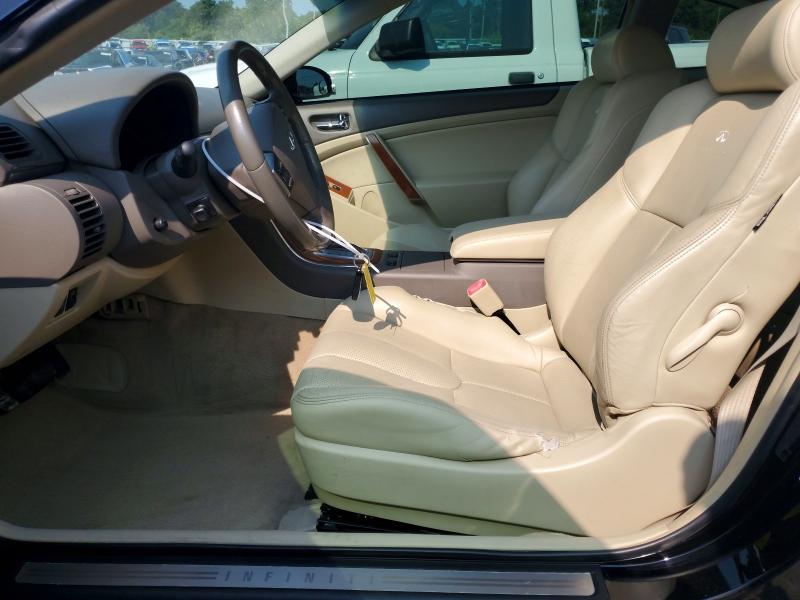 Продажа на аукционе авто 2005 Infiniti G35, vin: JNKCV54E55M400376, номер лота: 64551306