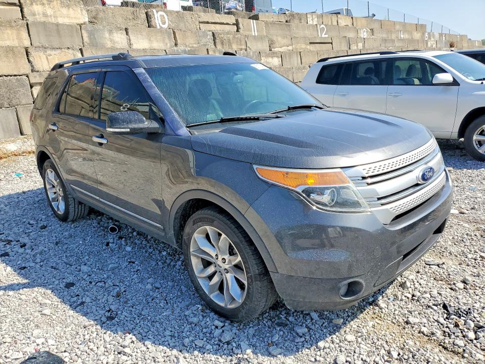 2015 Ford Explorer მანქანა იყიდება აუქციონზე, vin: 1FM5K8D84FGA92448, აუქციონის ნომერი: 66119486