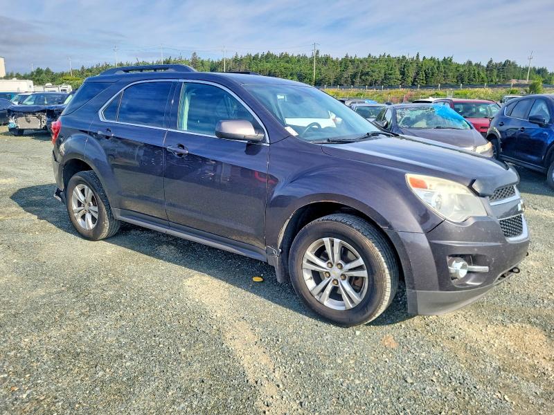 Aukcja sprzedaży 2015 Chevrolet Equinox, vin: 2GNFLGE33F6219037, numer aukcji: 65591326