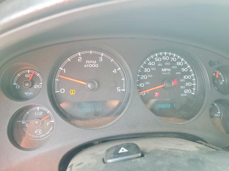 Продажа на аукционе авто 2008 Chevrolet Silverado, vin: 1GCHK23668F103229, номер лота: 63752686