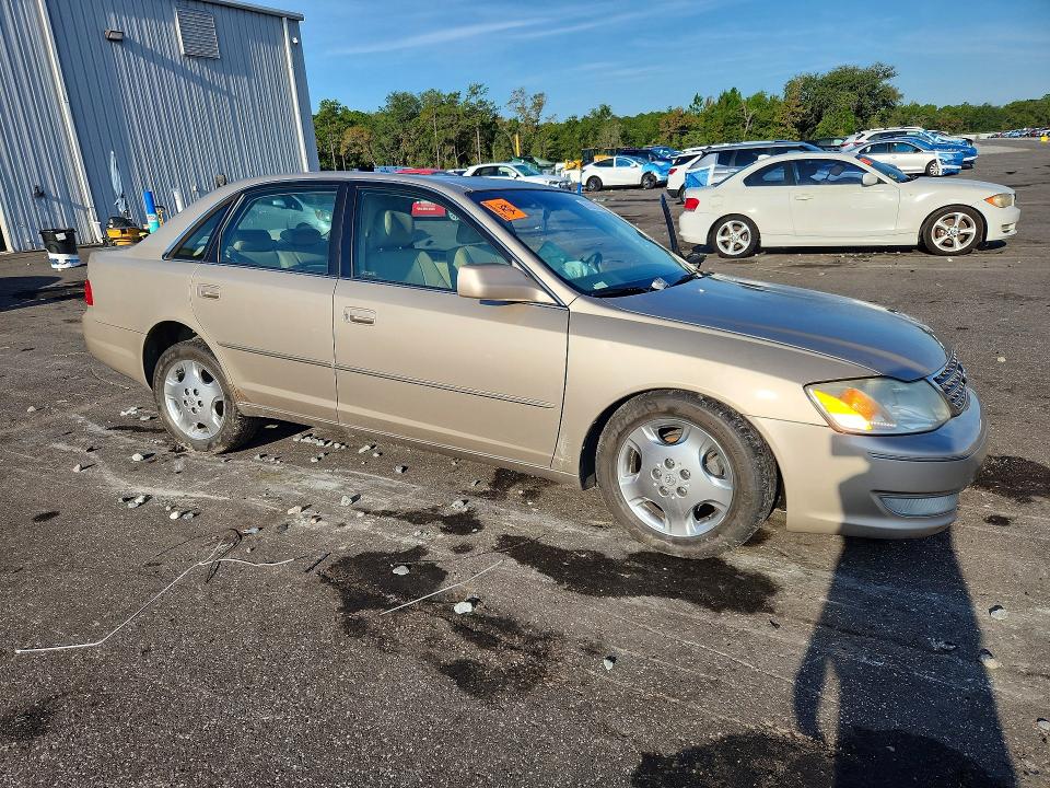 Продажа на аукционе авто 2004 Toyota Avalon, vin: 4T1BF28B04U390214, номер лота: 65322016
