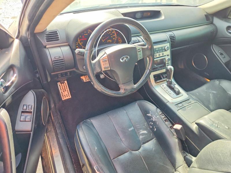Aukcja sprzedaży 2006 Infiniti G35, vin: JNKCV54E26M718263, numer aukcji: 65061336