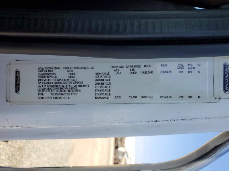 2019 Freightliner M2 მანქანა იყიდება აუქციონზე, vin: 1FUBC4FT8KHLH9248, აუქციონის ნომერი: 65038966