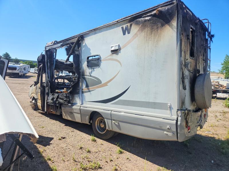 Продажа на аукционе авто 2007 Dodge Sprinter, vin: WDXPF445X79326476, номер лота: 65882836