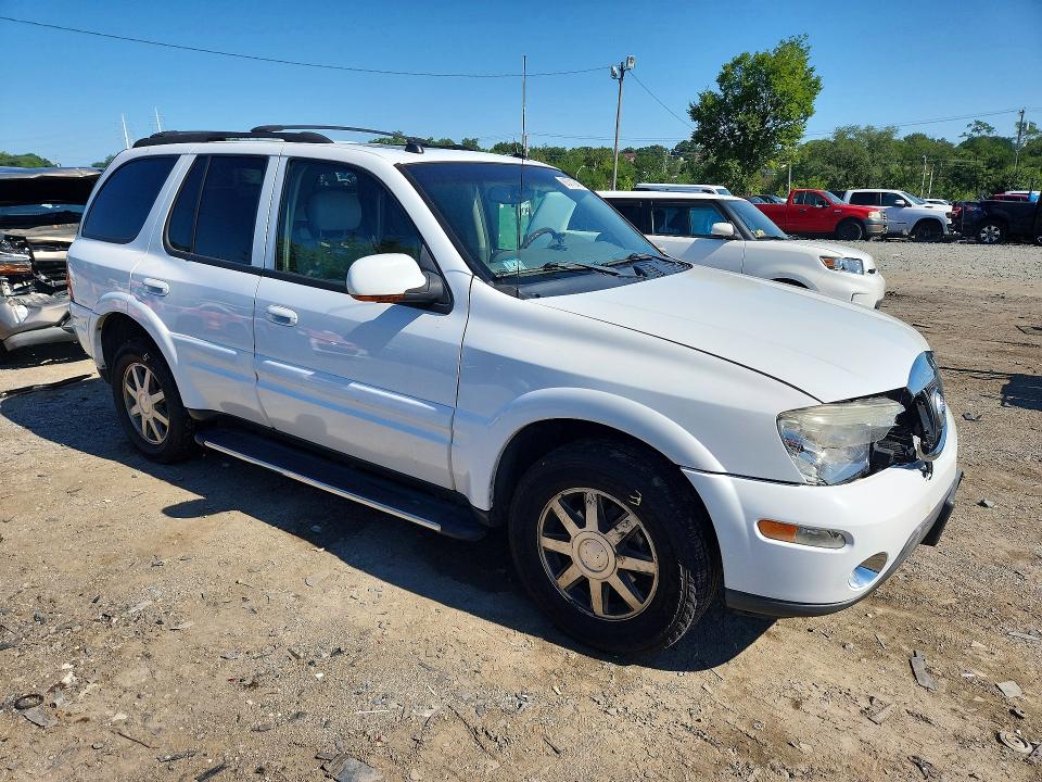Продаж на аукціоні авто 2005 Buick Rainier, vin: 5GADT13S752248657, номер лоту: 65712476