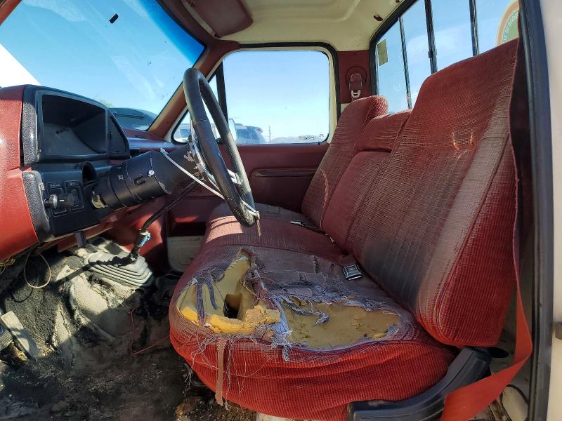 Aukcja sprzedaży 1987 Ford F150, vin: 1FTDF15YXHPA88644, numer aukcji: 63680476