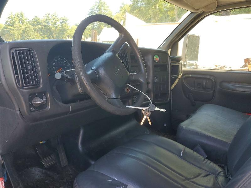 Продажа на аукционе авто 2005 Gmc C5500, vin: 1GDG5C1E85F904867, номер лота: 65166776