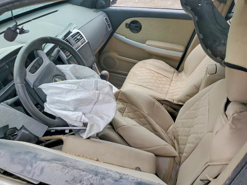 Продажа на аукционе авто 2008 Chevrolet Equinox, vin: 2CND133F886055028, номер лота: 54562196