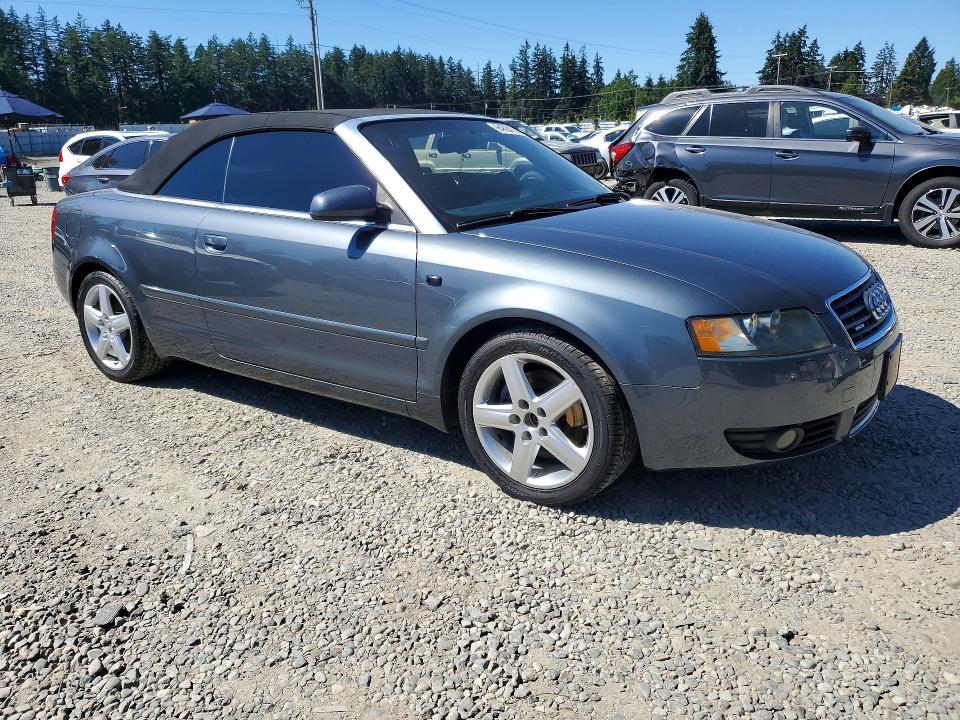 Продажа на аукционе авто 2004 Audi A4, vin: WAUDT48H04K016684, номер лота: 64604766