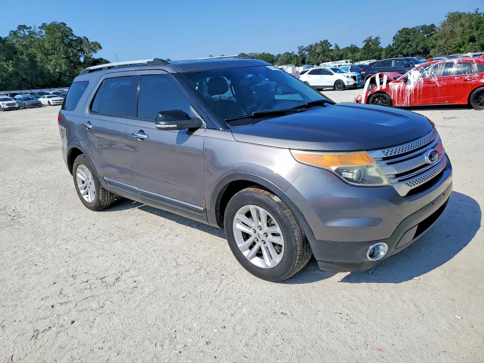 2013 Ford Explorer მანქანა იყიდება აუქციონზე, vin: 1FM5K7D80DGB81974, აუქციონის ნომერი: 65834186