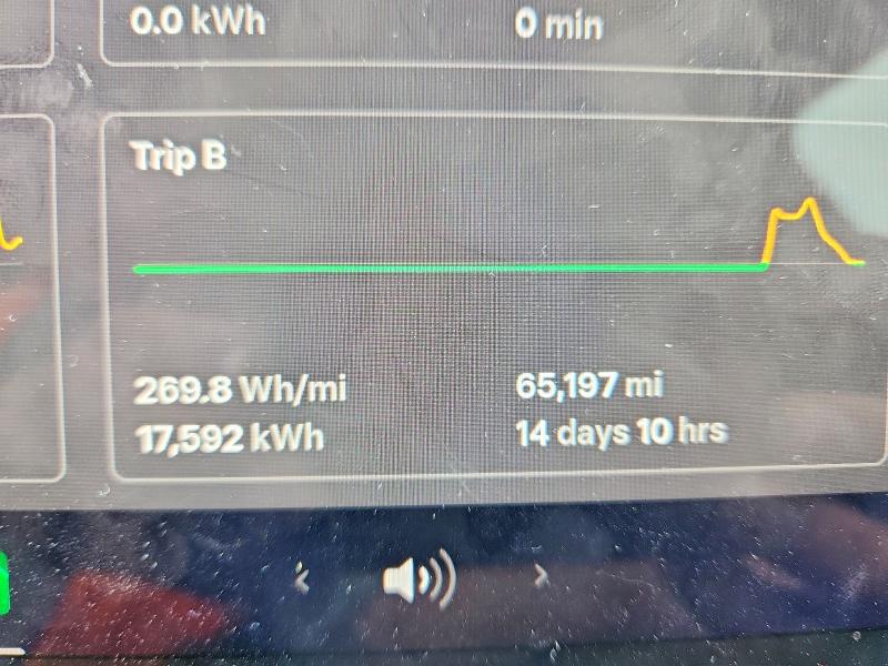 Продаж на аукціоні авто 2023 Tesla Model Y, vin: 7SAYGDEE2PF617456, номер лоту: 64297076