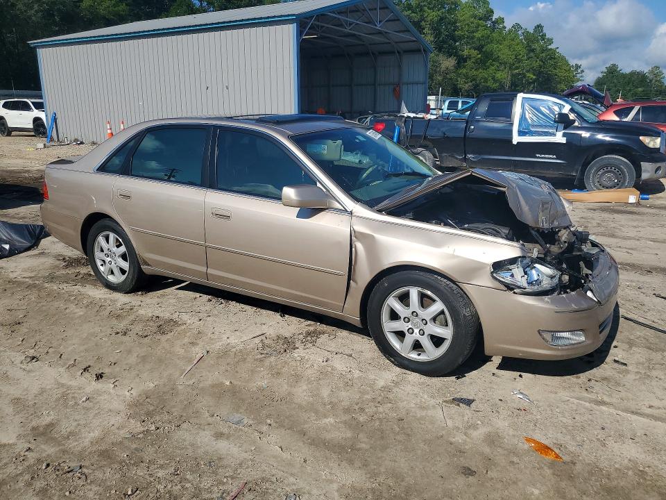 Продажа на аукционе авто 2002 Toyota Avalon, vin: 4T1BF28B92U199792, номер лота: 63864066