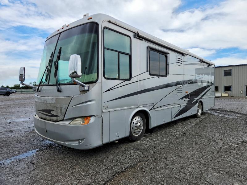 Aukcja sprzedaży 2006 Newmar Kountry Recreational Vehicle (rv), vin: 4UZAB2DC26CW05364, numer aukcji: 65886026